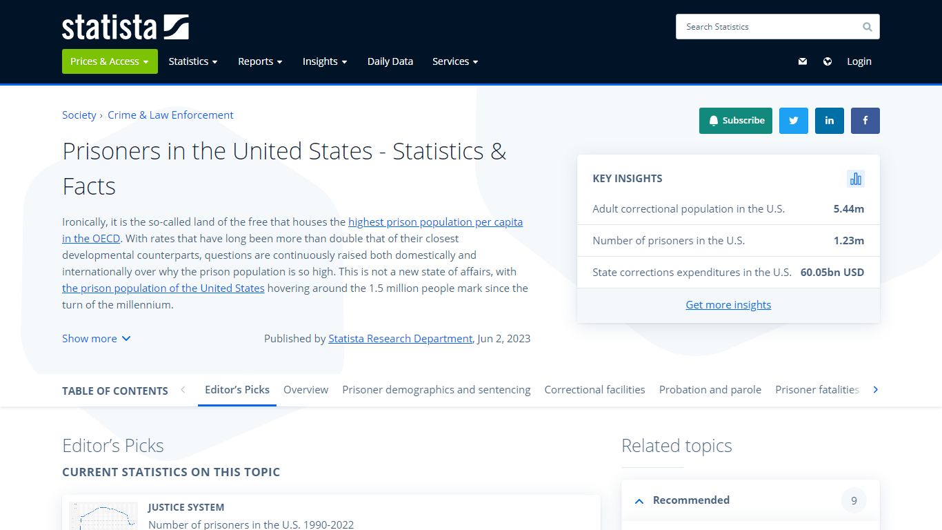 Prisoners in the United States - Statistics & Facts | Statista